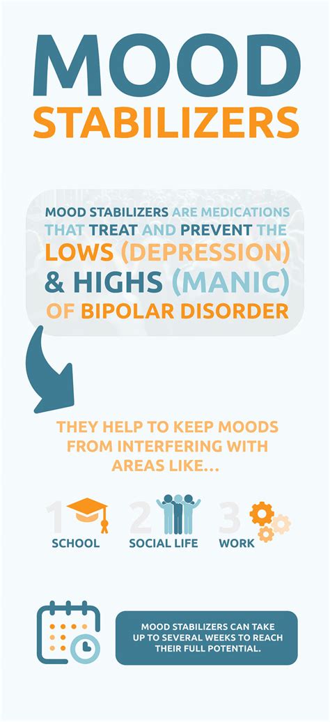 Do mood stabilizers make you numb?