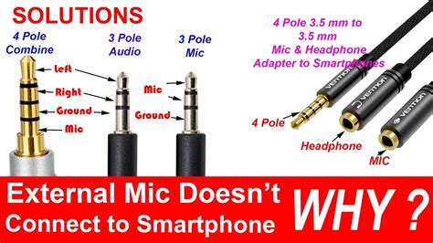 Do most PCS have a 3.5 mm headphone jack?