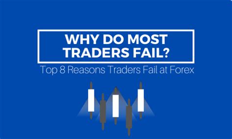 Do most forex traders fail?
