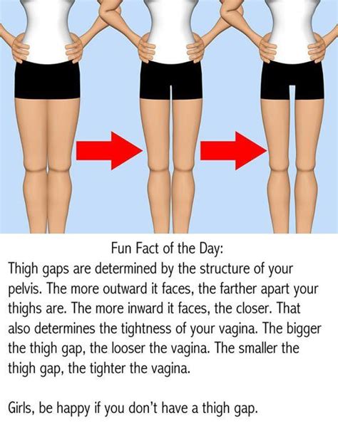 Do most girls thighs touch?