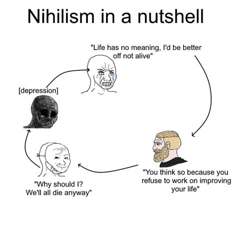 Do nihilists have emotions?