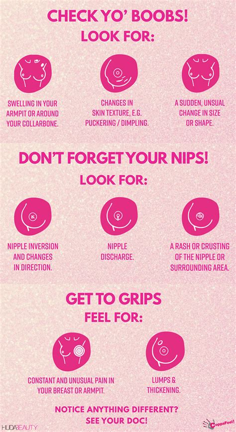 Do nipples go back to normal size?
