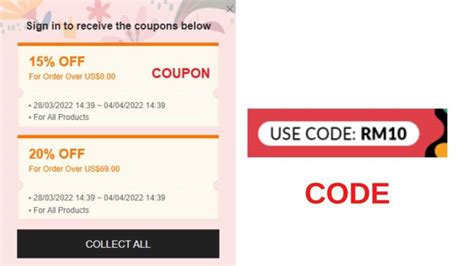 Do other countries use coupons?