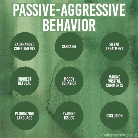 Do passive-aggressive people hold grudges?