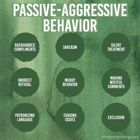 Do passive-aggressive people know?