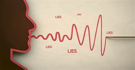 Do pathological liars change?