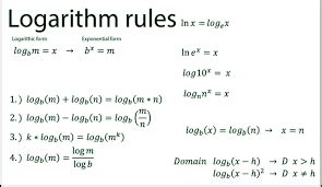 Do people still use logarithms?