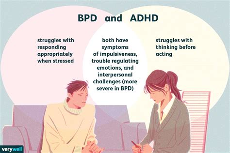 Do people with ADHD change personality?