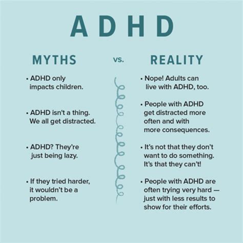 Do people with ADHD feel regret?