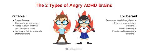 Do people with ADHD get annoyed easily?