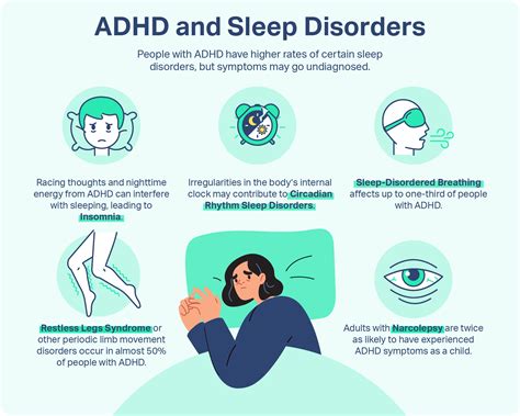 Do people with ADHD sleep a lot?