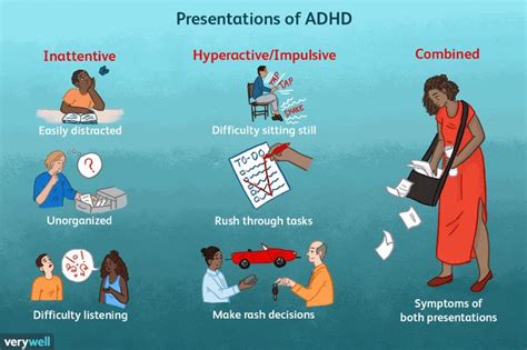 Do people with ADHD talk to their self?