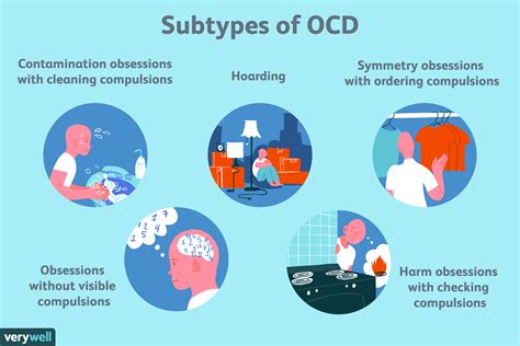 Do people with OCD stare?