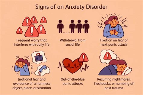 Do people with anxiety act different?