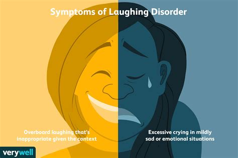 Do people with bipolar laugh?