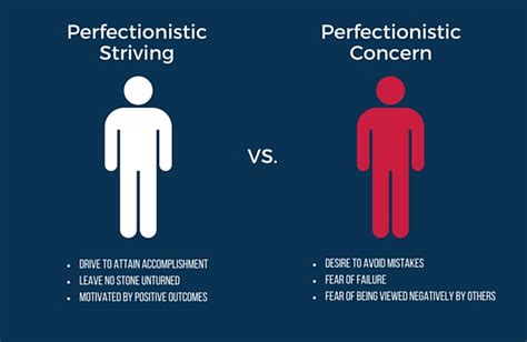 Do perfectionists have higher IQ?