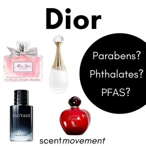 Do perfumes contain PFAS?