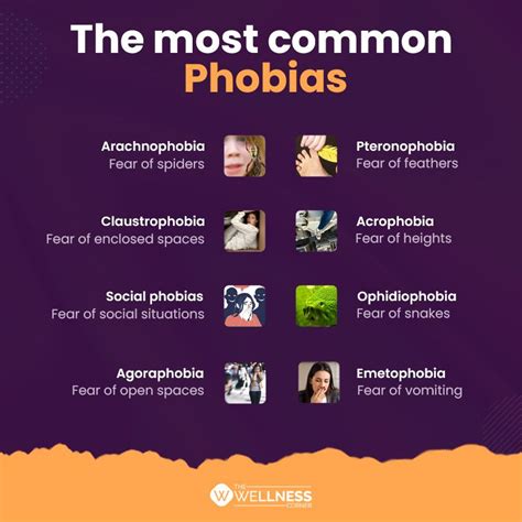 Do phobias come naturally?