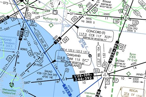 Do pilots use maps or charts?