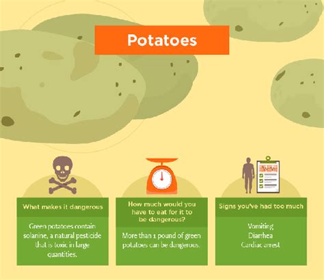 Do potatoes absorb toxins from soil?