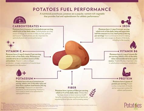 Do potatoes lose nutrients when steamed?