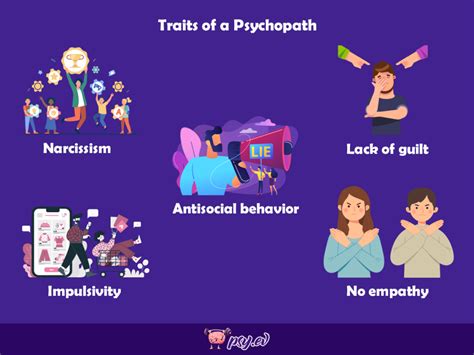 Do psychopaths feel fear or anxiety?
