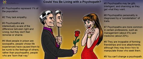 Do psychopaths get jealous?
