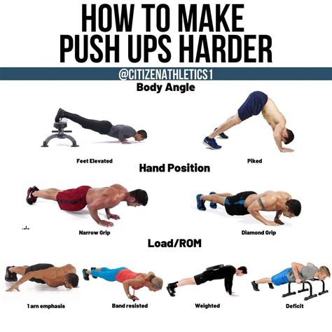 Do push ups make you hit harder?