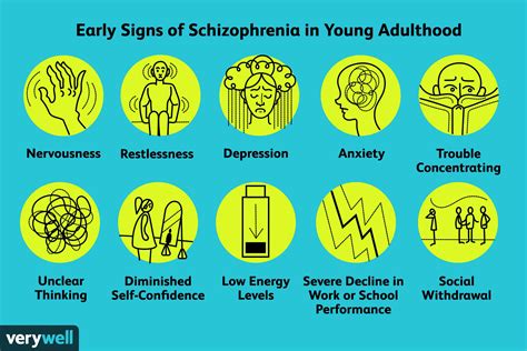 Do schizophrenics age faster?