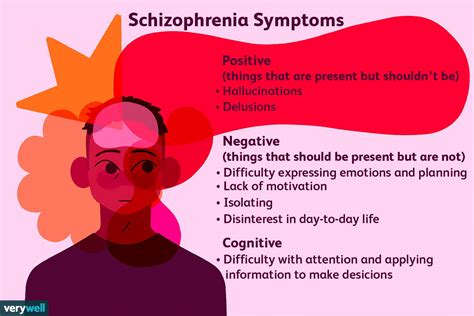 Do schizophrenics feel emotion?