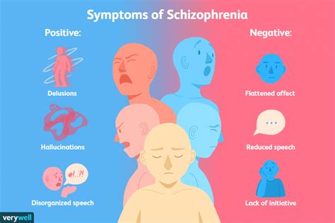 Do schizophrenics have high intelligence?