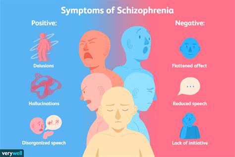 Do schizophrenics talk too much?