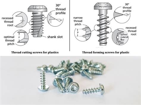Do self tapping screws hold in plastic?