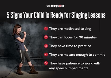 Do singing voices age?