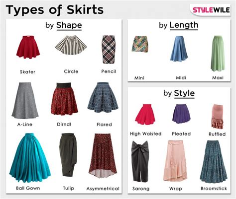Do skirts need to be lined?