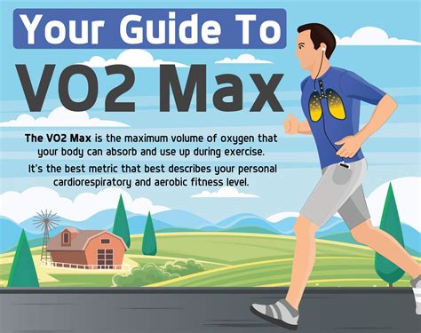 Do smokers have a low VO2 max?