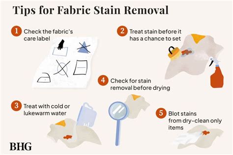 Do stains come out of linen?