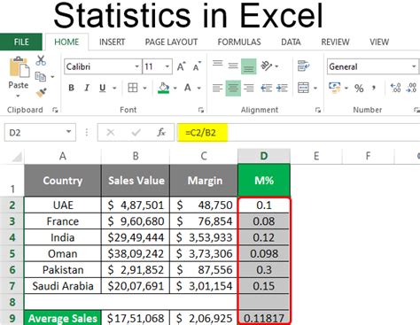 Do statisticians use Excel?