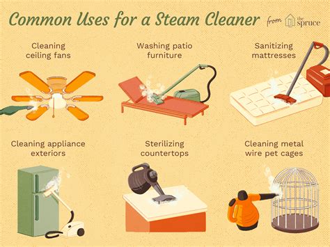 Do steam cleaners need distilled water?