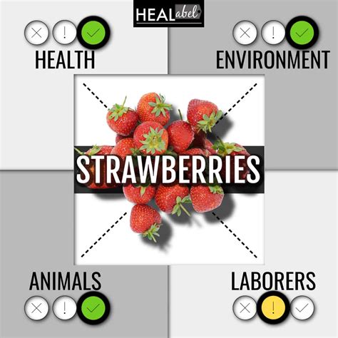 Do strawberries have any side effects?