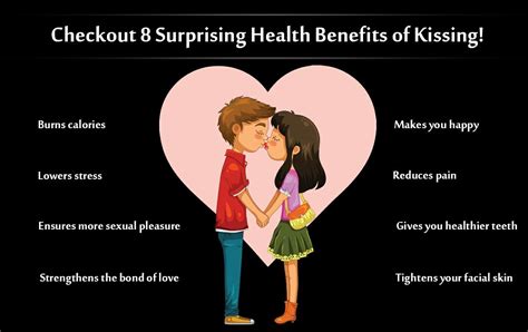 Do teeth touch when kissing?