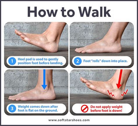 Do toe walkers have flat feet?