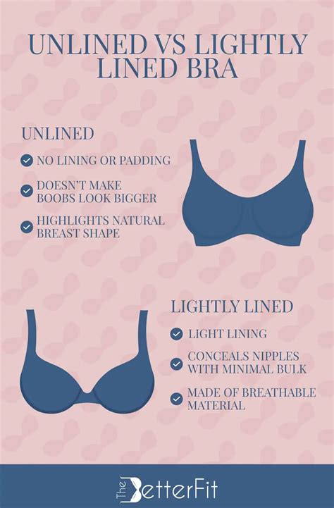 Do unlined bras show nipples?