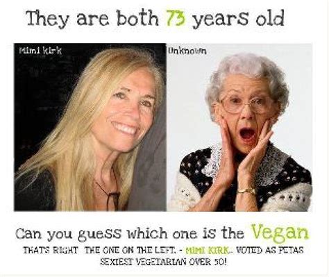 Do vegetarians skin age faster?