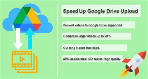Do videos lose quality when uploaded to Google Drive?