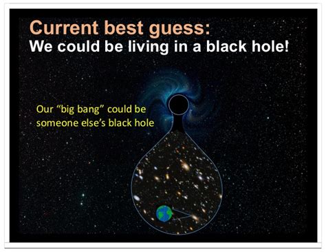 Do we live in a black hole?