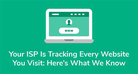 Do websites track IPs?