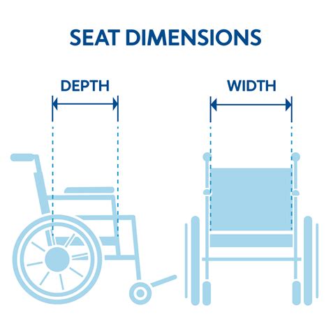 Do wheelchairs come in different seat heights?