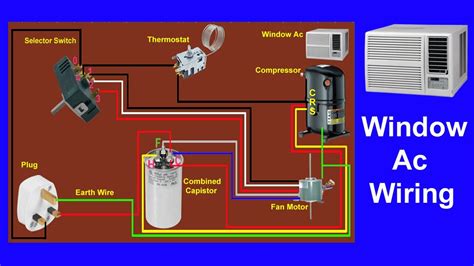 Do window units have a fuse?