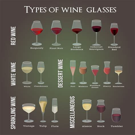 Do wine glasses have lead?